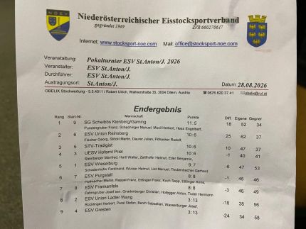 ESV St.Anton 2